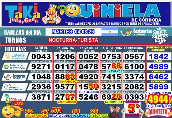 Gane Al Toke